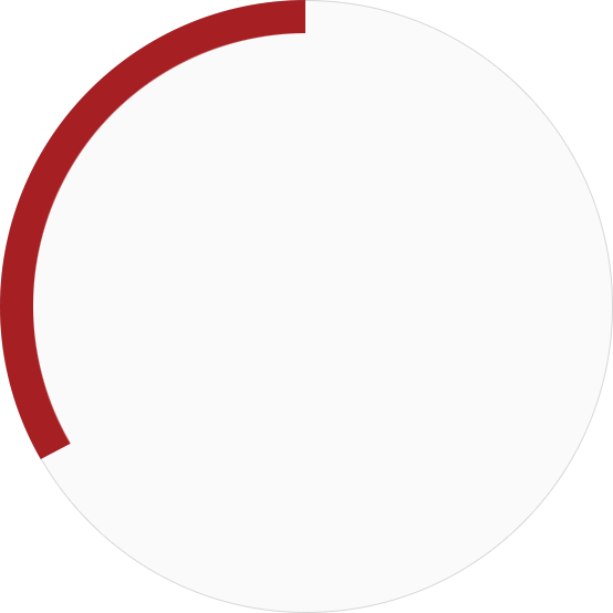 circle border